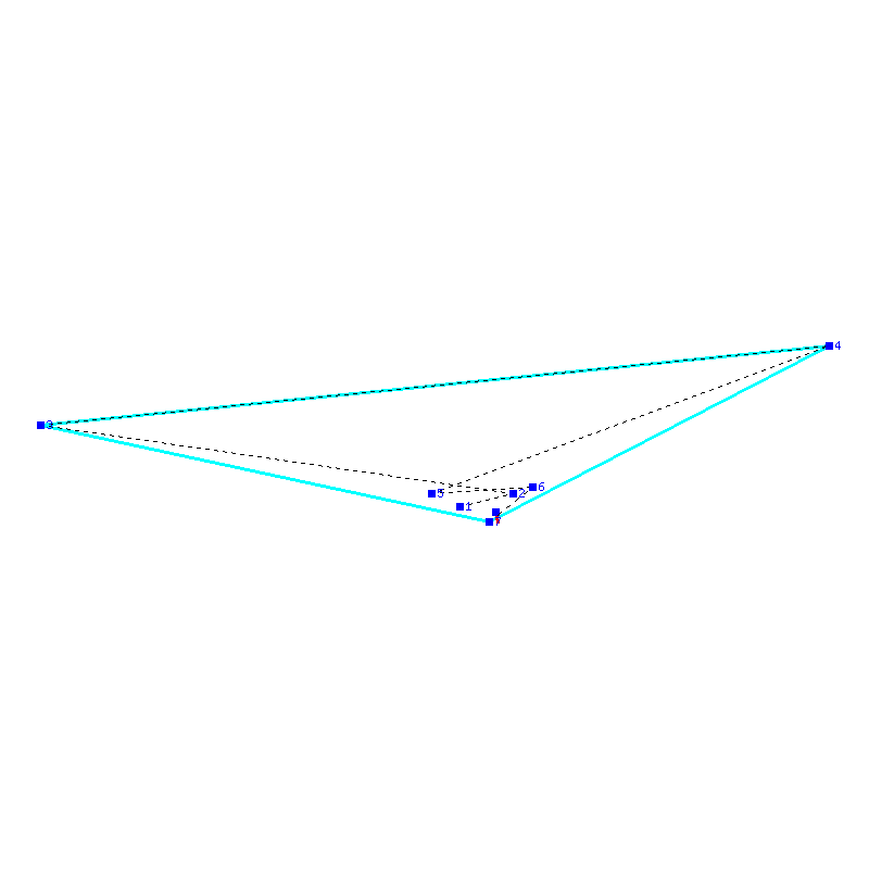 Flugauswertung
